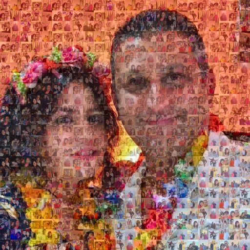 Man And Woman by shwetap