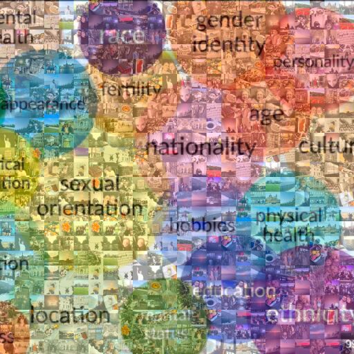 Reflective Practice Mosaic  by mackgoyetche13